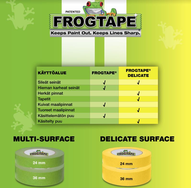 FrogTape® Multi-Surface vihreä rajausteippi