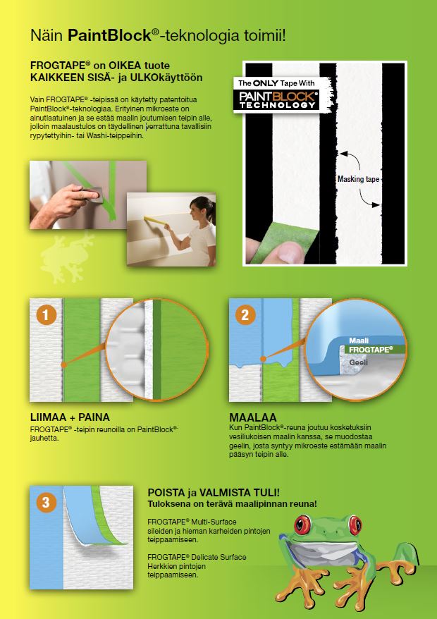 FrogTape® Multi-Surface vihreä rajausteippi