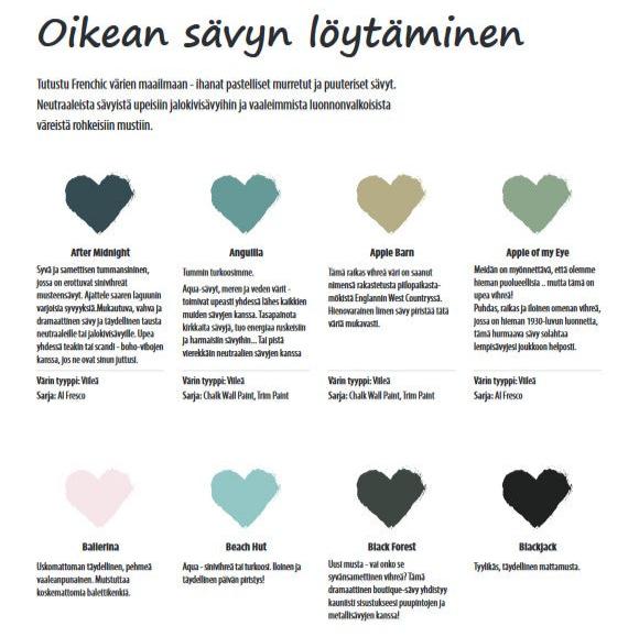 Frenchic sävyt ja väriopas.